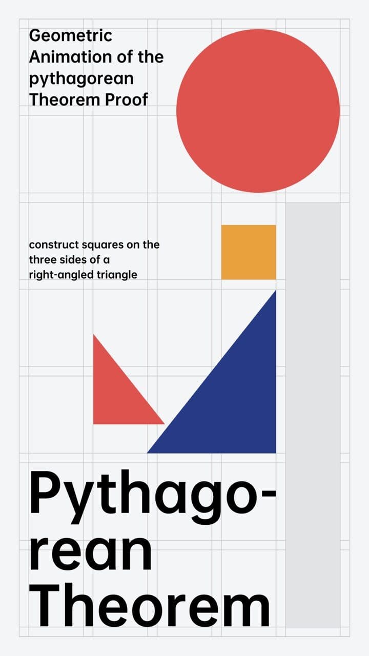 Geometric Animation of the Pythagorean Theorem Proof