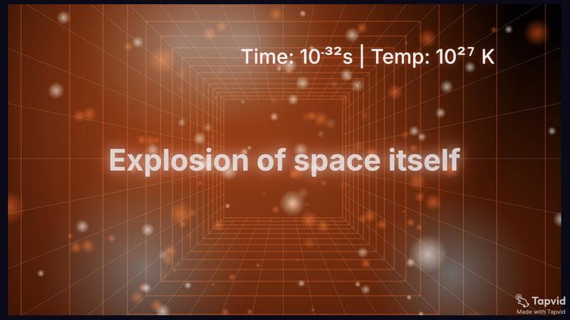 The First Three Minutes of the Universe